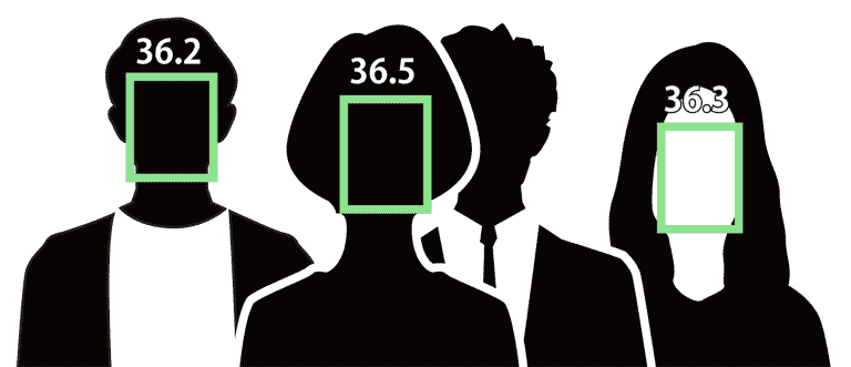 前に通行している人に顔が重なってしまうと顔認識が出来なくなる